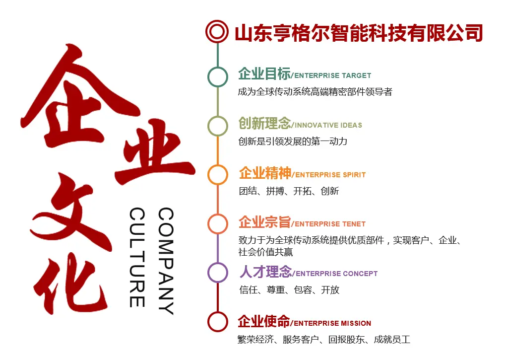 企业文化
